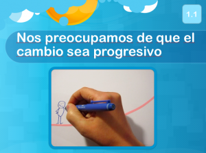Diapositiva con vídeo insertado